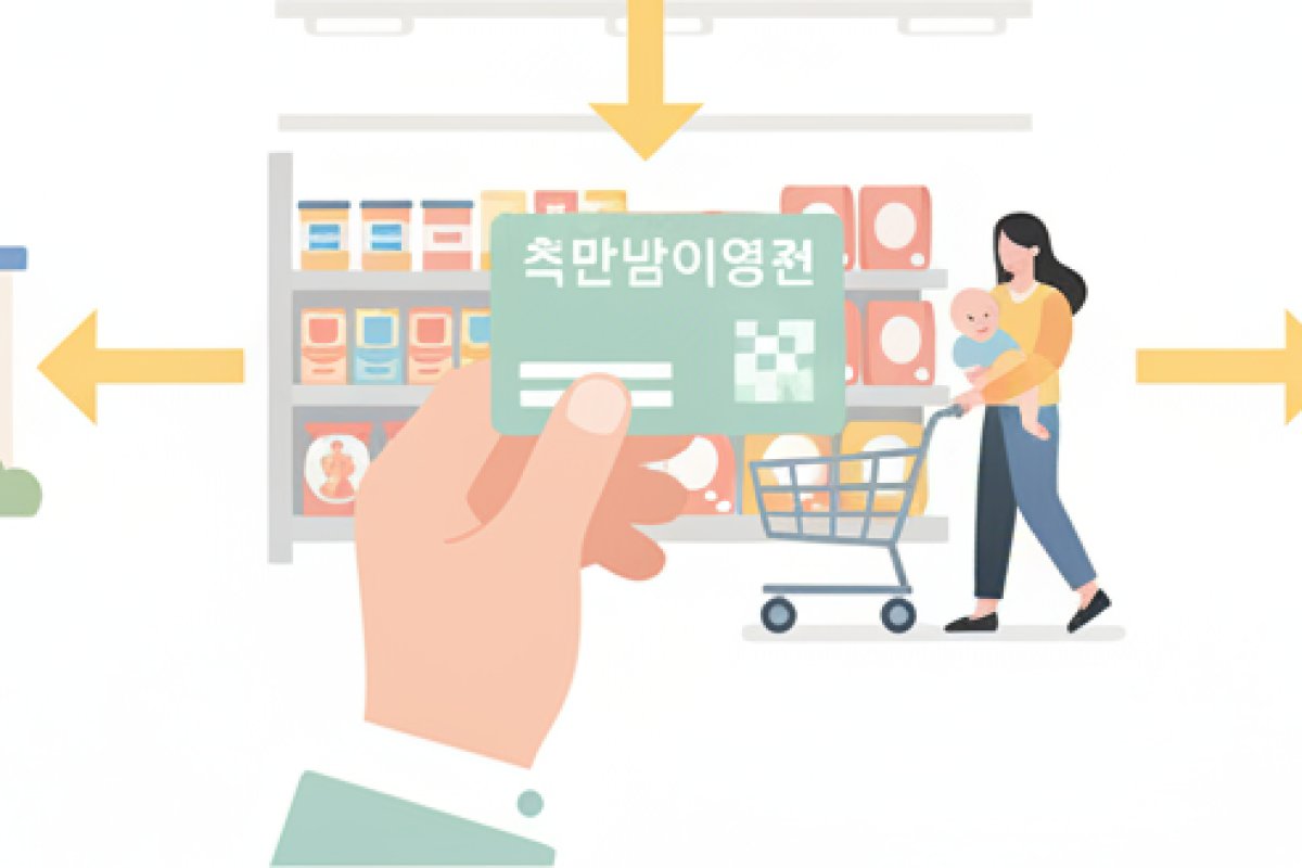 산후조리원부터 e커머스까지, 헷갈리는 사용처 기준과 온라인 결제법