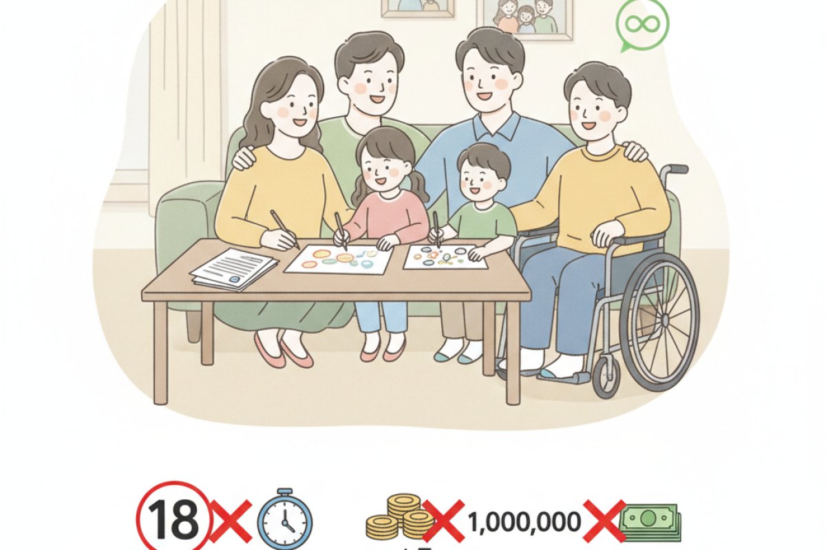 부양자녀 나이와 소득, 그리고 가구 유형별 기본 자격