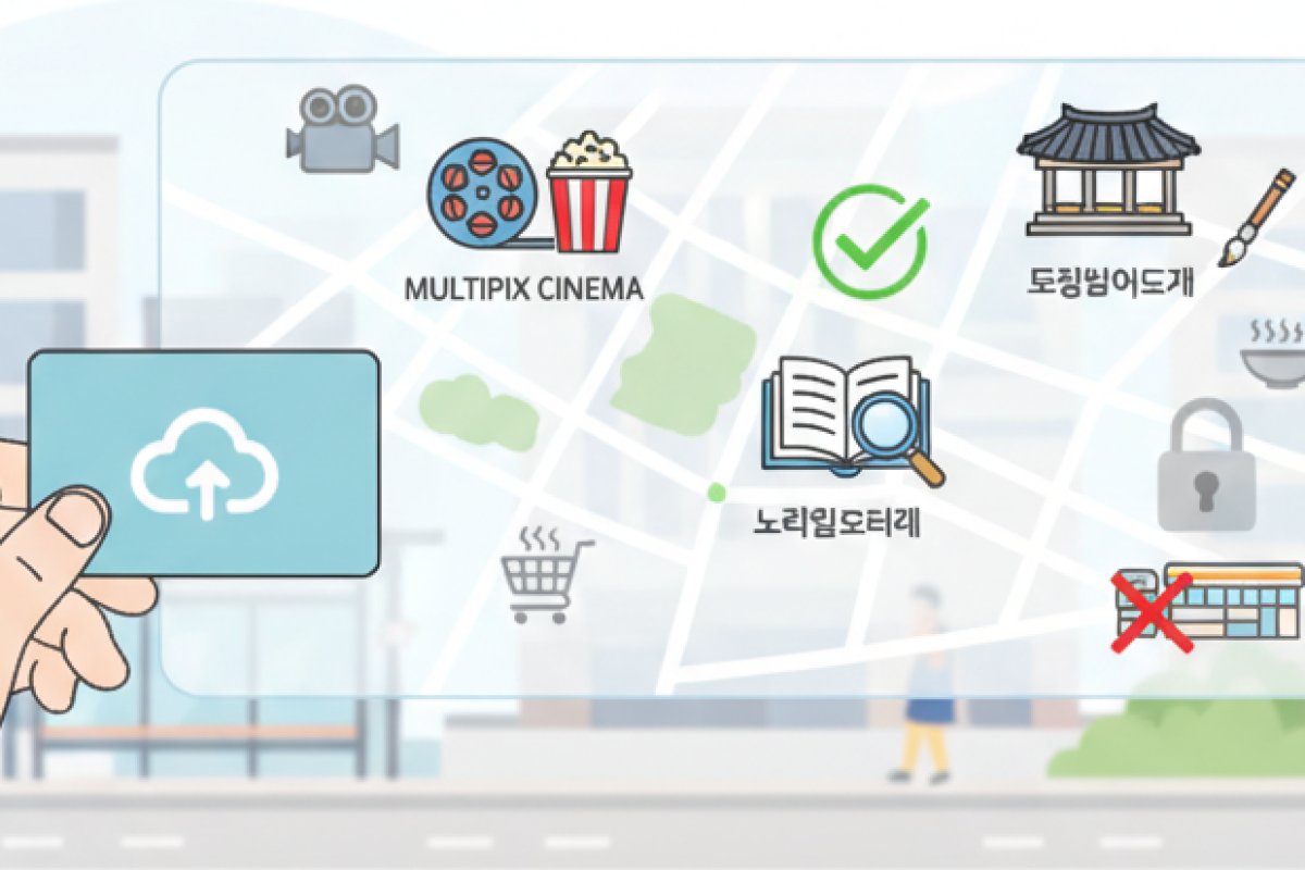 문화·여행·체육 분야별 오프라인 가맹점 기준과 실전 활용처