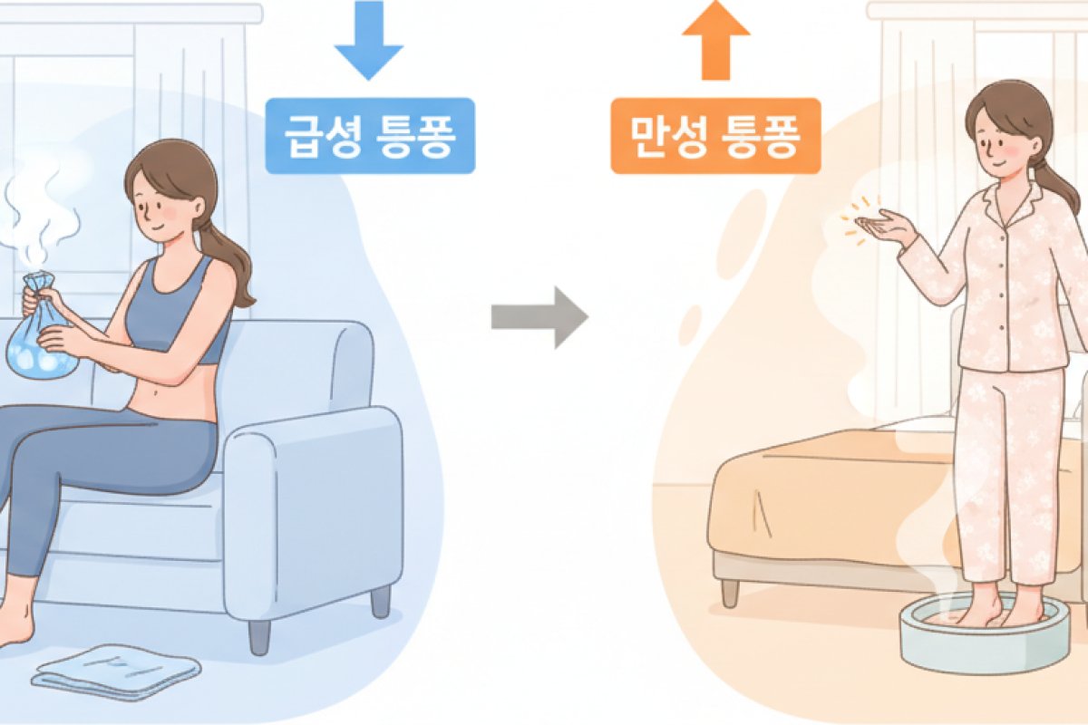 상황별 온·냉찜질 활용과 보행 환경 관리 요령