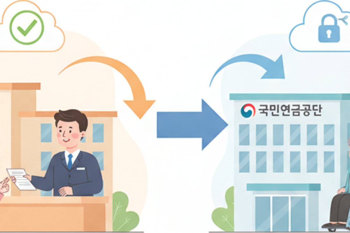 오프라인 접수 동선: 주민센터와 국민연금공단 지사 200% 활용법
