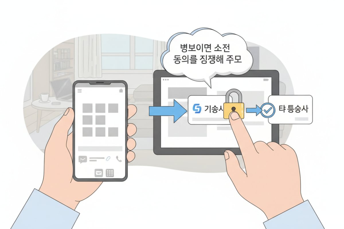 개통의 핵심 관문, 이전 통신사 사전 동의 완료하기