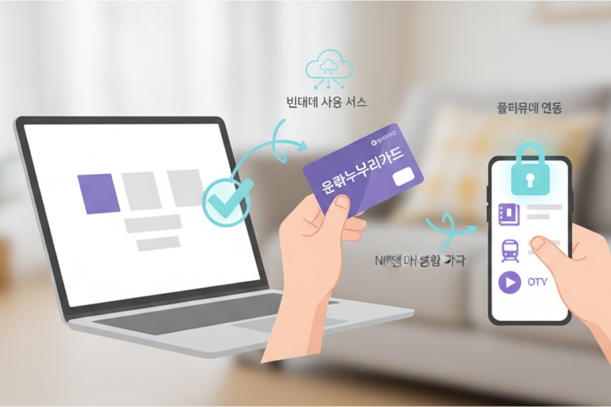 온라인 결제를 위한 인터넷 사용 등록과 플랫폼 연동