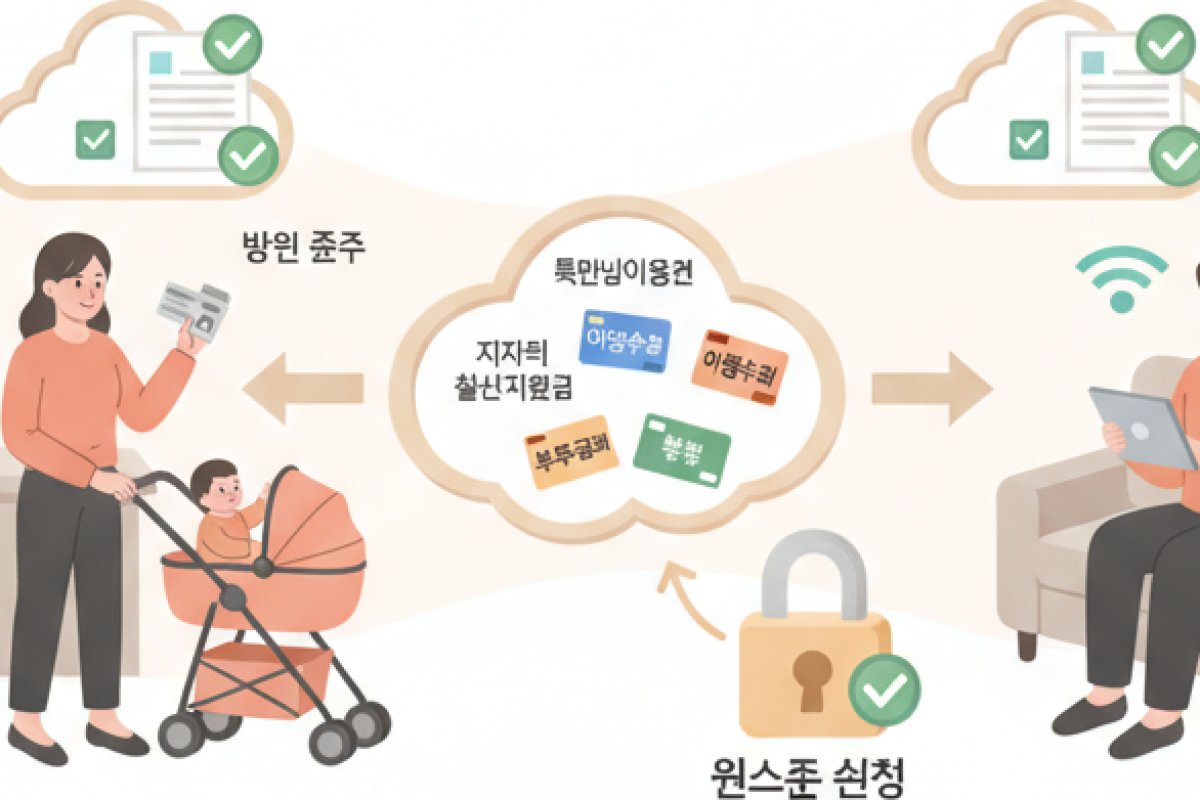 온·오프라인 신청 경로와 타 육아 지원 제도 중복 점검