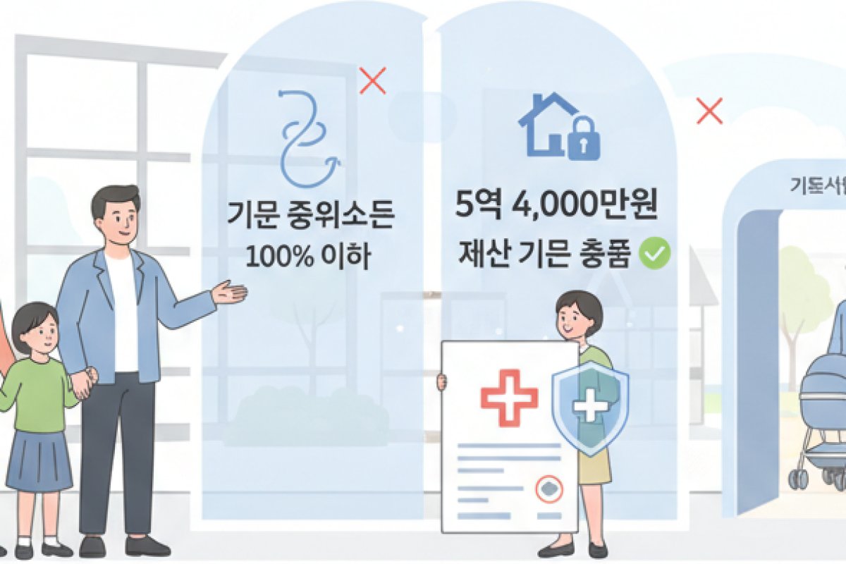 누가 받을 수 있을까? 소득 기준과 의료비 부담 요건 살펴보기