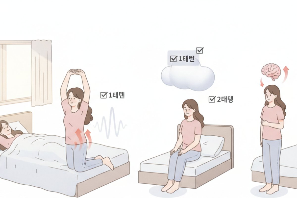 누운 자리에서 시작하는 기상 전 3단계 기립 프로토콜