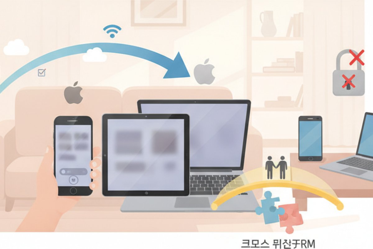 애플 에어드롭 생태계 운용 원리와 교차 플랫폼(이종 OS) 극복 방안