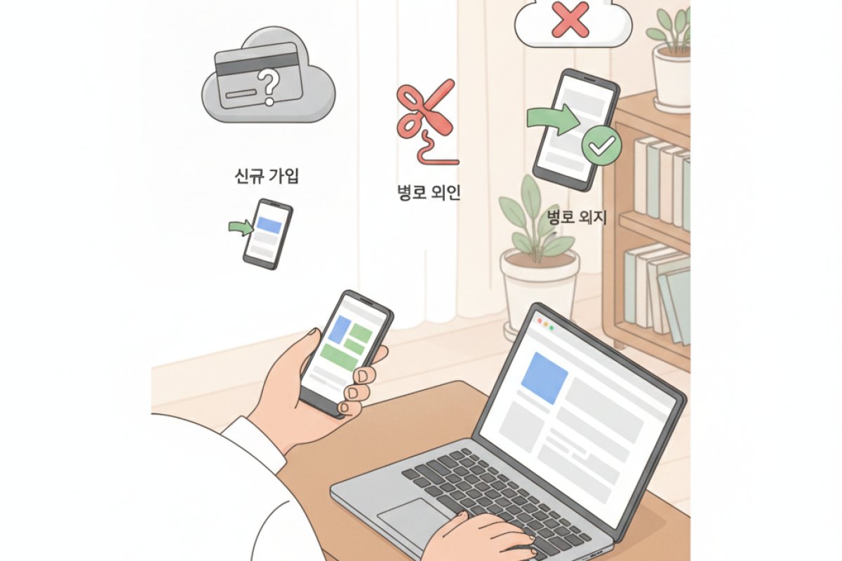 신청서 작성부터 번호이동 사전 동의까지 단계별 개통 절차