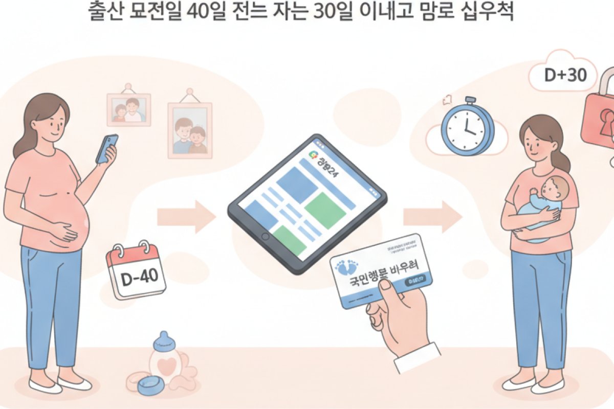 신청 시기 및 온·오프라인 신청 절차