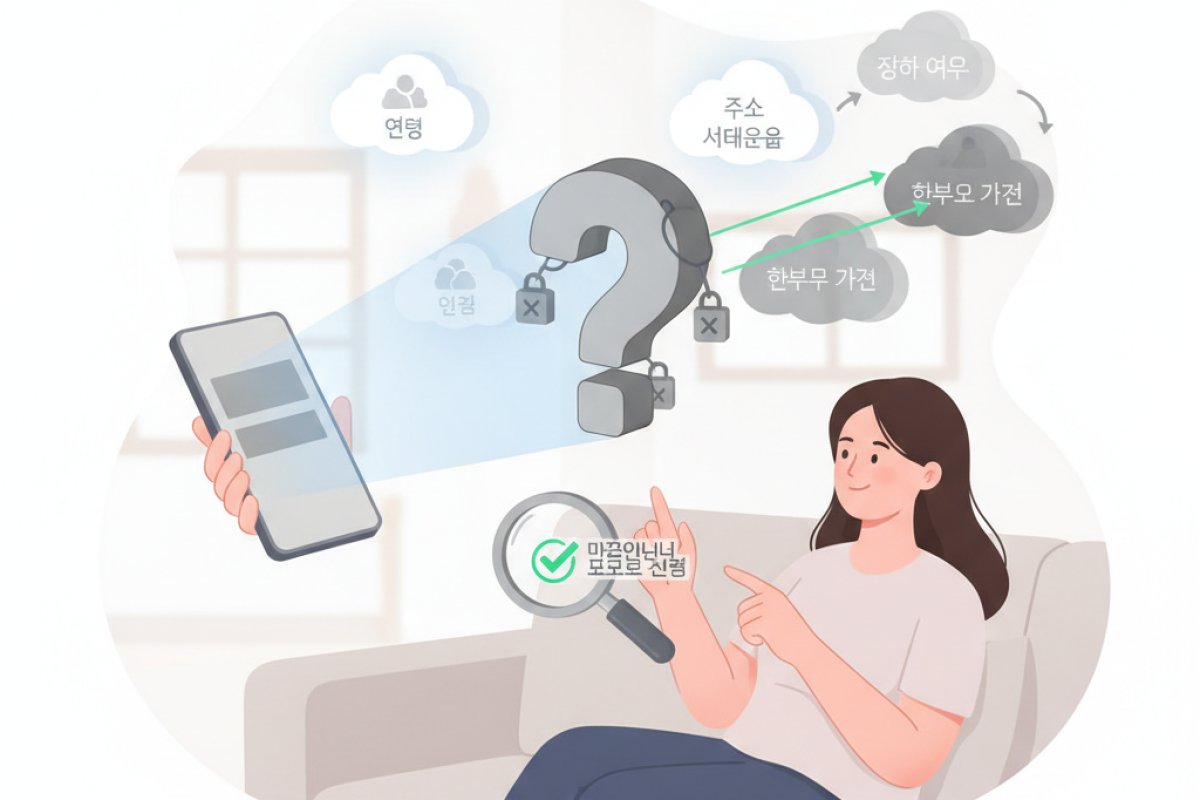 맞춤안내 부가 프로필 미설정: 타깃형 복지 필터링의 공백