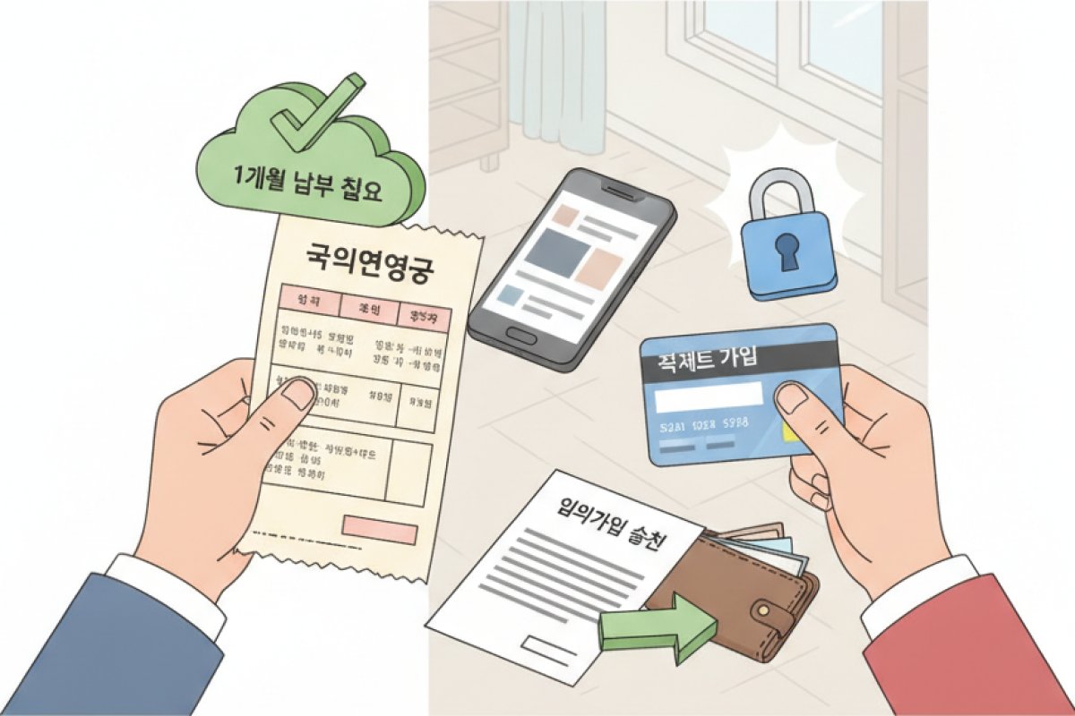 추후납부 신청 자격과 인정 기간의 법적 요건