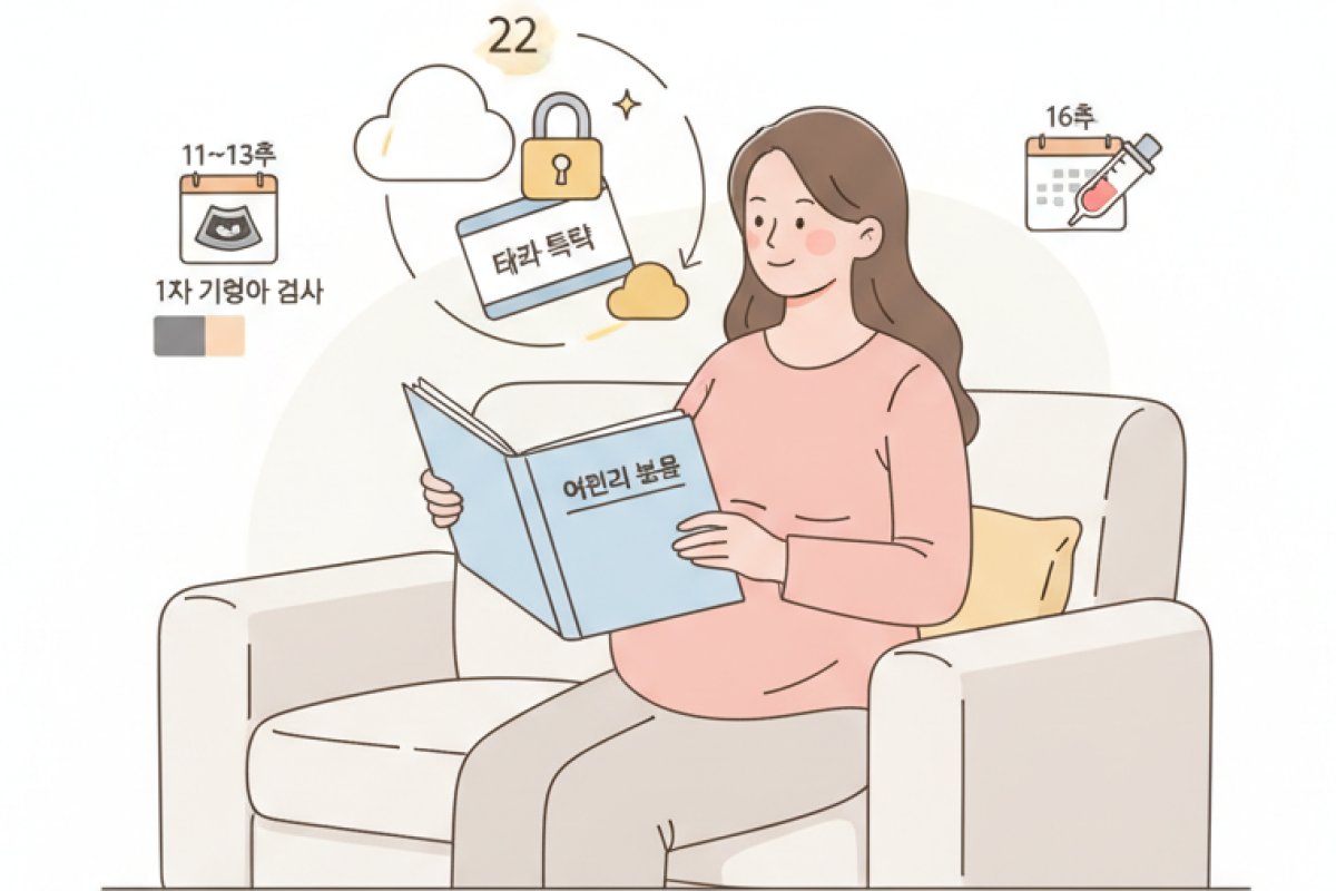 태아 특약 선택의 골든타임과 생명보험사 구조의 이해
