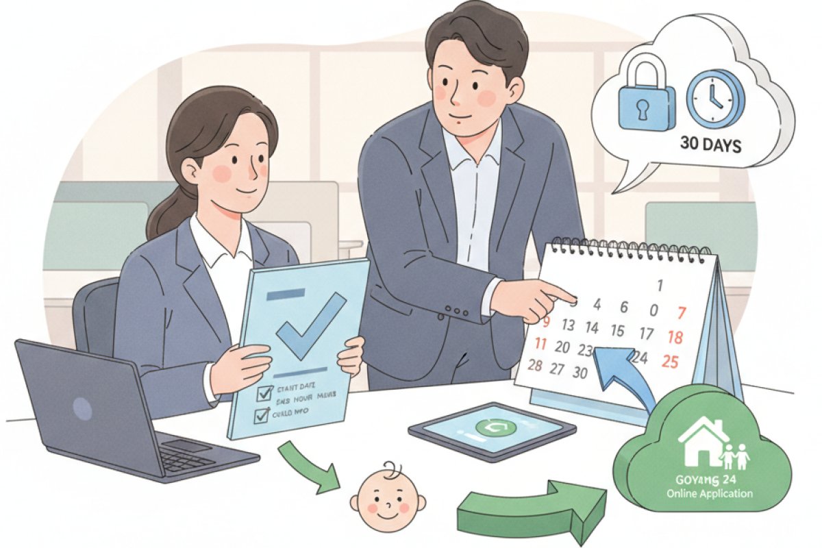 사업장 사전 조율과 고용24 온라인 신청 실무 프로세스