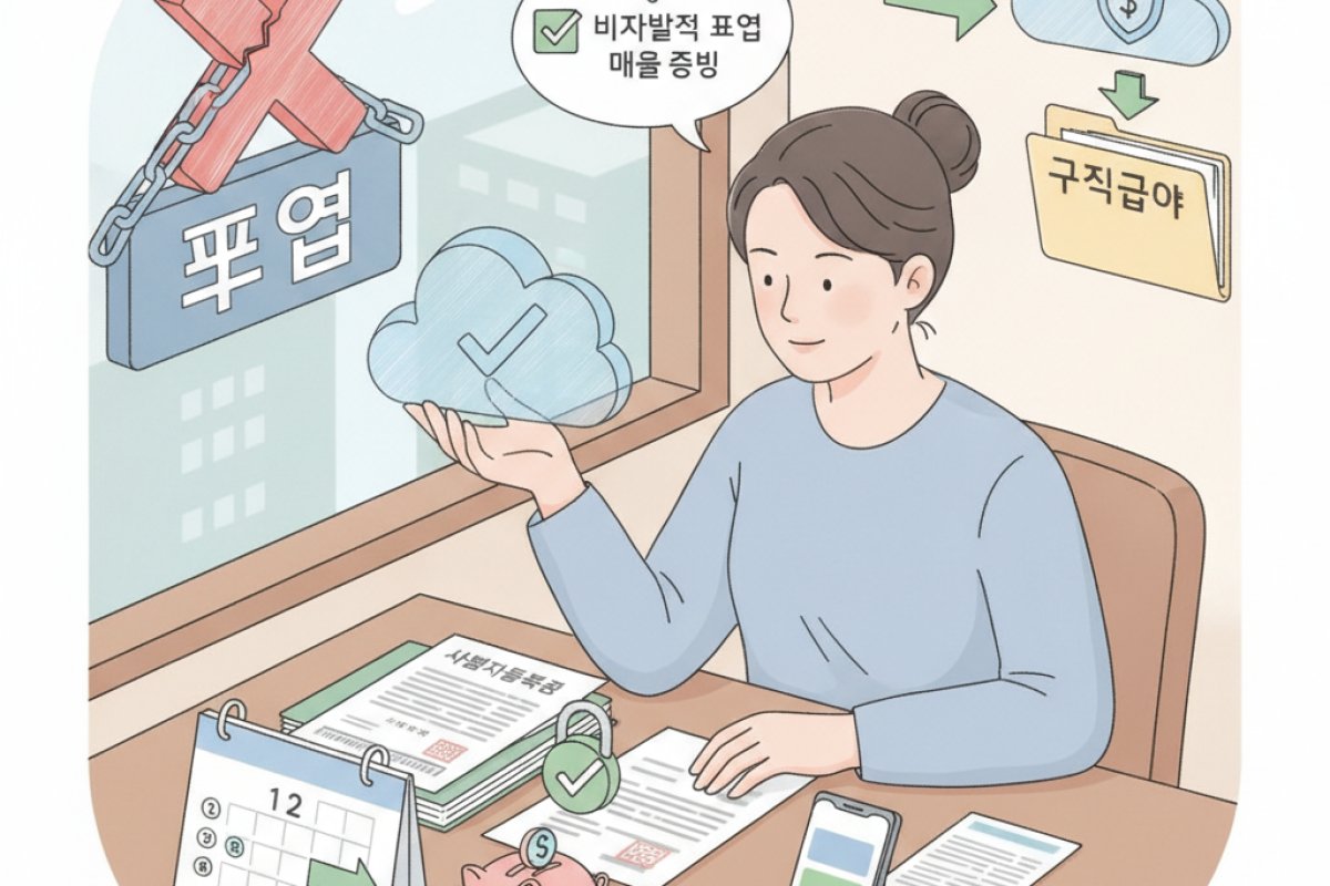 폐업 후 구직급여를 보장받는 필수 수급 요건과 매출 증빙