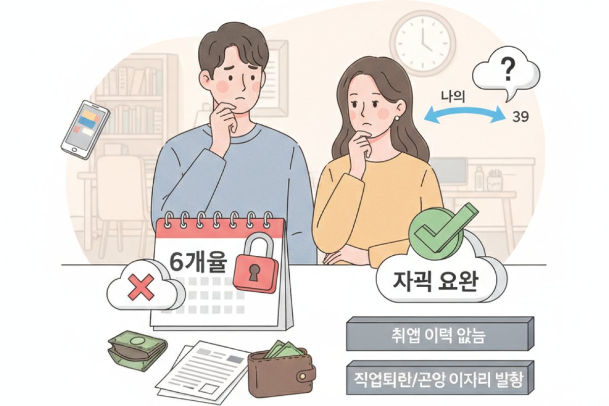 누가 신청할 수 있을까? 구직단념청년 자격 요건과 예외 기준