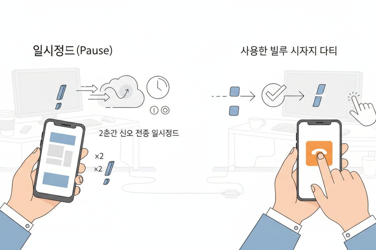 일시정지(쉼표)와 대기(세미콜론)의 원리와 기능 차이