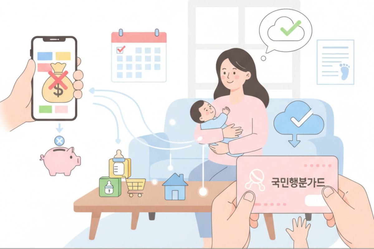 첫만남이용권의 기본 구조와 지원 기준 이해하기