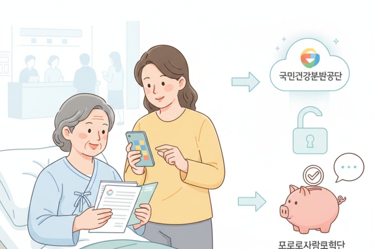 요양병원 장기 입원자 특례와 실손보험 환수 분쟁 대비 실무 전략
