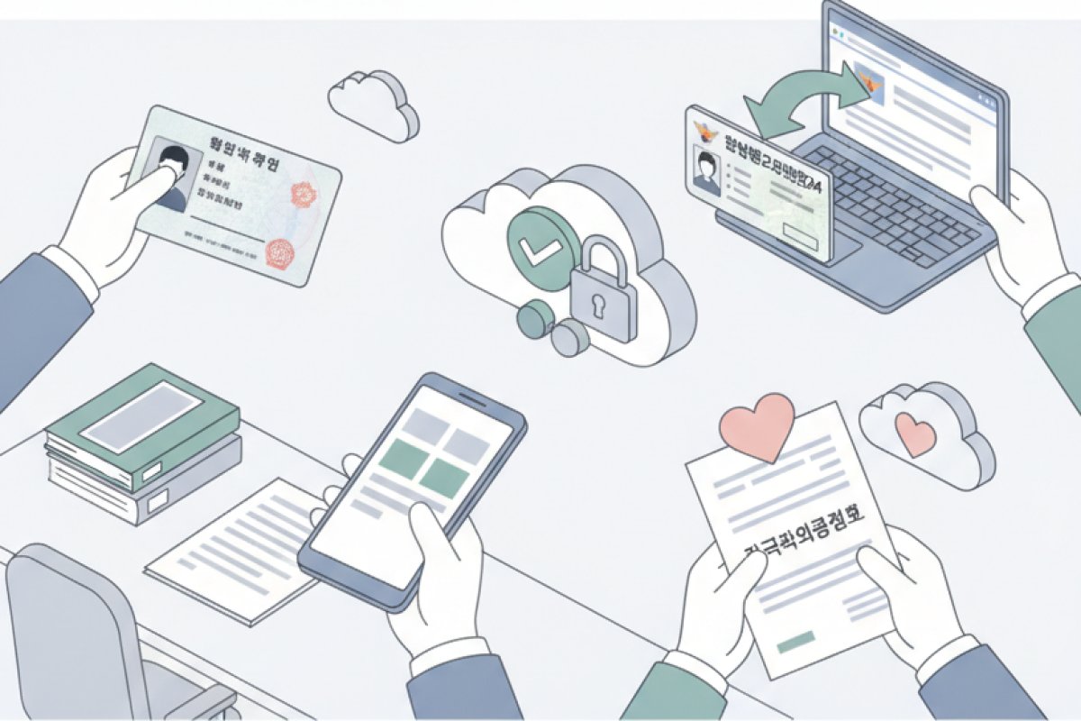 대리인 신분증 진위와 가족관계 공적 증명 절차
