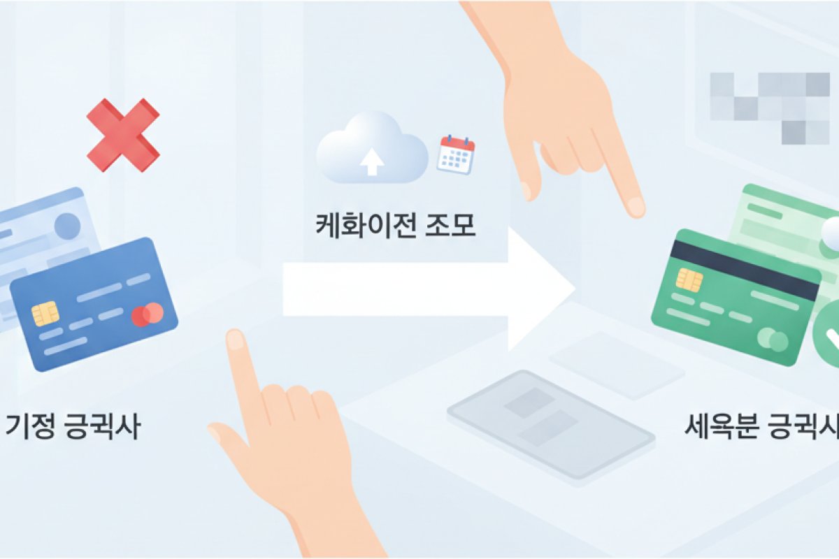 기존 계좌를 다른 금융사로 바꾸고 싶다면? 계좌이전 제도 활용