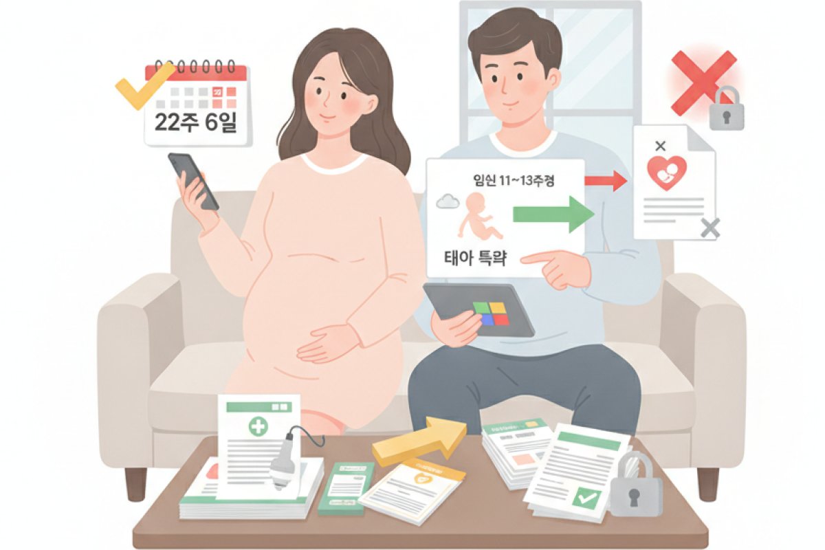 가입 타이밍과 산전 검사 전 접수가 중요한 이유