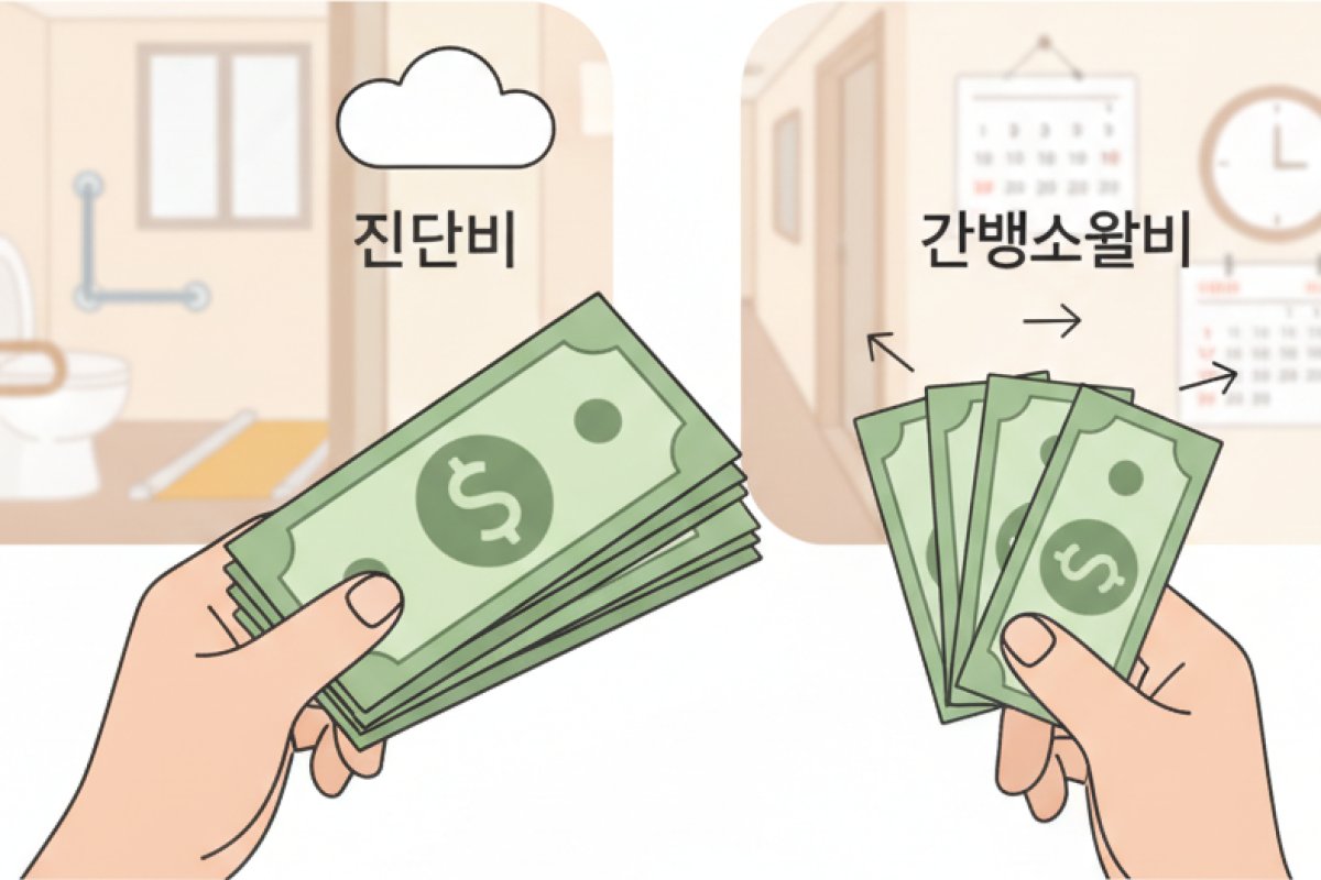 일시금 진단비 vs 매월 간병생활비: 장기전을 버티는 포트폴리오 배분