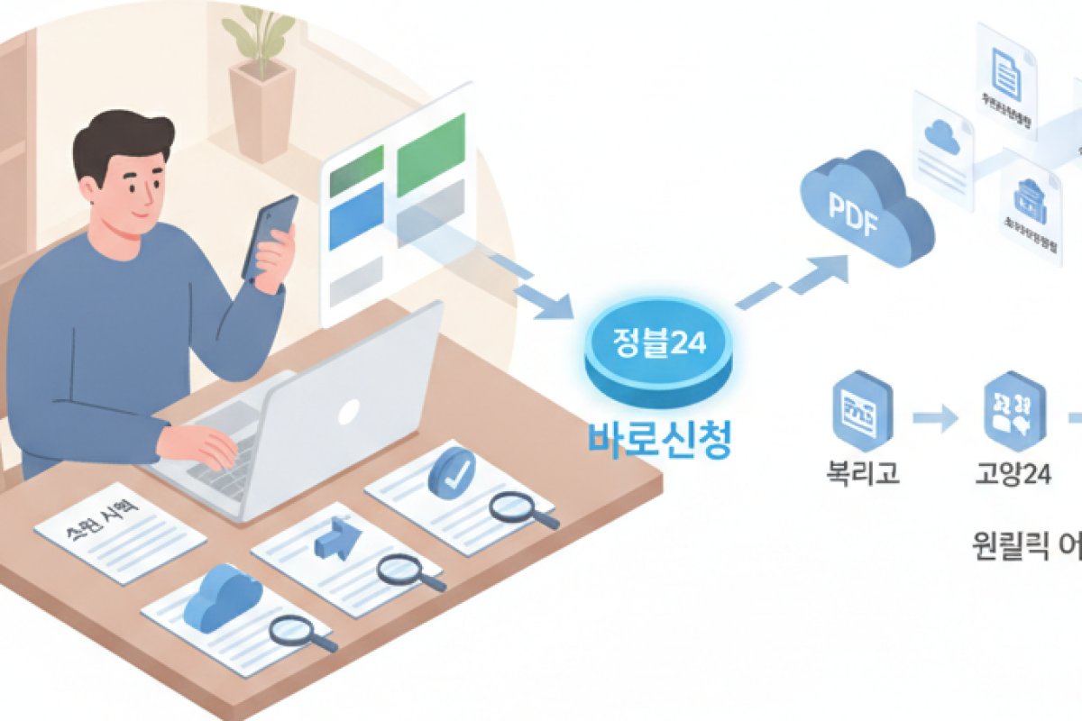 PC 환경에서 진행하는 온라인 접수와 구비서류 관리 팁