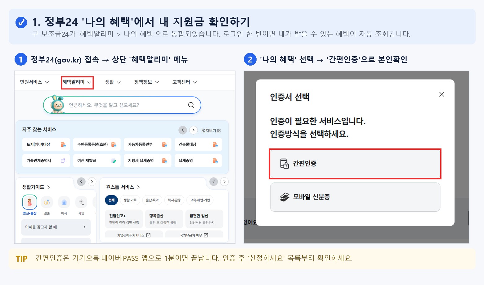 정부24 나의 혜택(구 보조금24) 실제 화면 단계별 안내